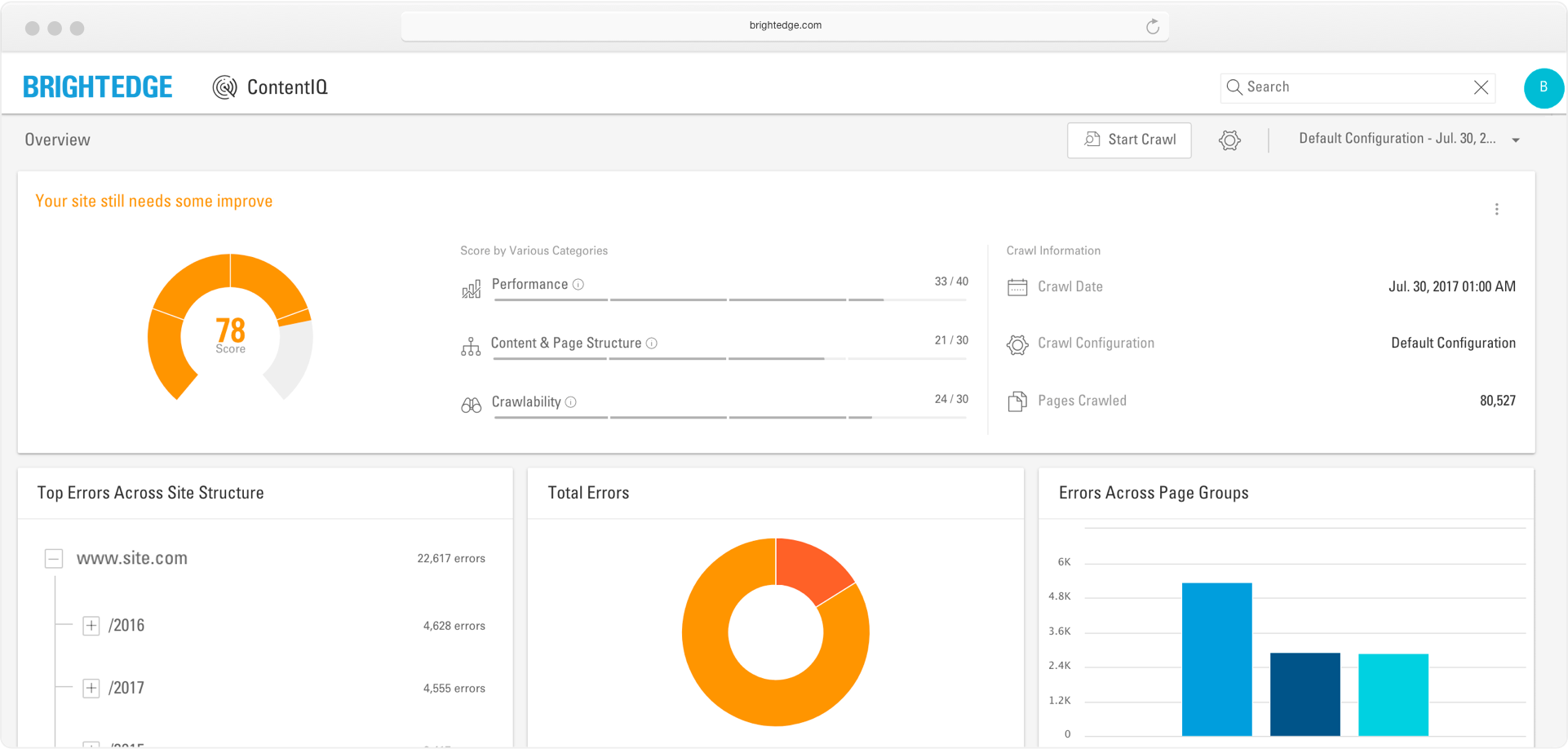 contentiq-hero2 http://ec2-44-197-208-144.compute-1.amazonaws.com/wp-content/uploads/2025/09/contentiq-hero2.png